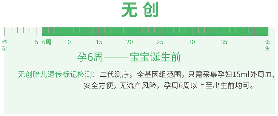 湖北怀孕亲子鉴定基本流程,湖北产前亲子鉴定中心在哪里